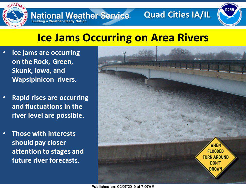 NWS: Ice jams